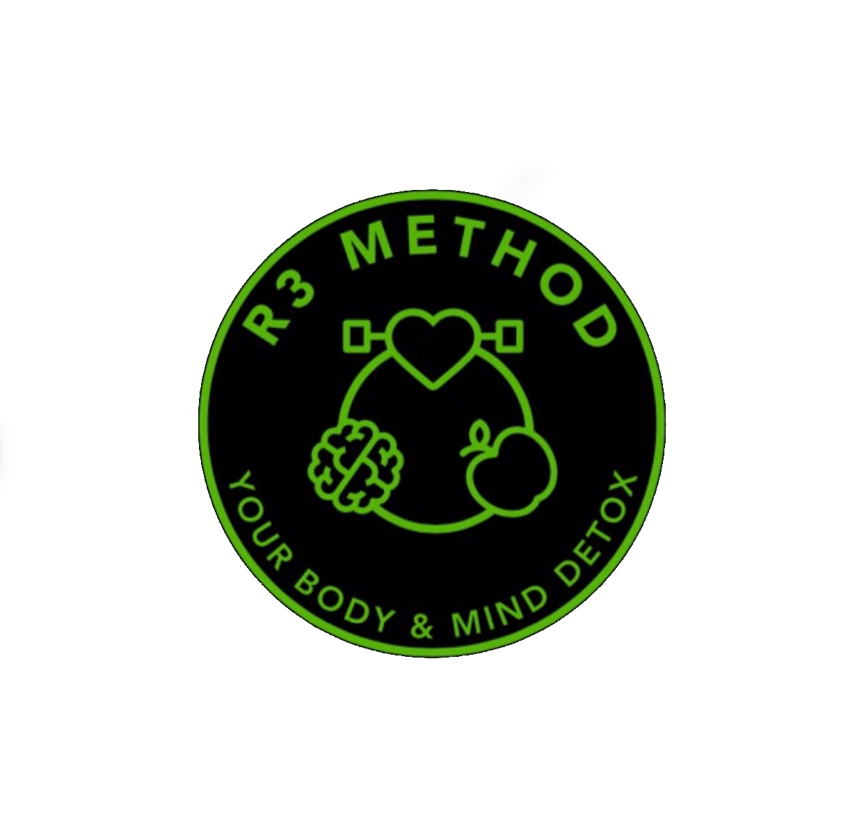 Modified R3 Method R3 Method - Soviet Science Body Intelligence
